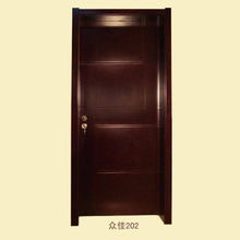 實木平板門 眾佳門業與各地門業市場的發展趨勢